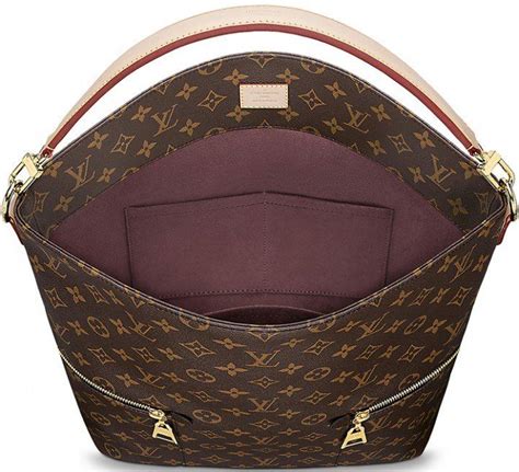 louis vuitton latest bags|least expensive louis Vuitton Bag.